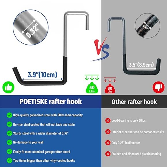 Rafter Hanger Hook, Large S Hooks for Hanging, Ladder Hanger, Bike Hooks, Garage - Picture 2 of 5